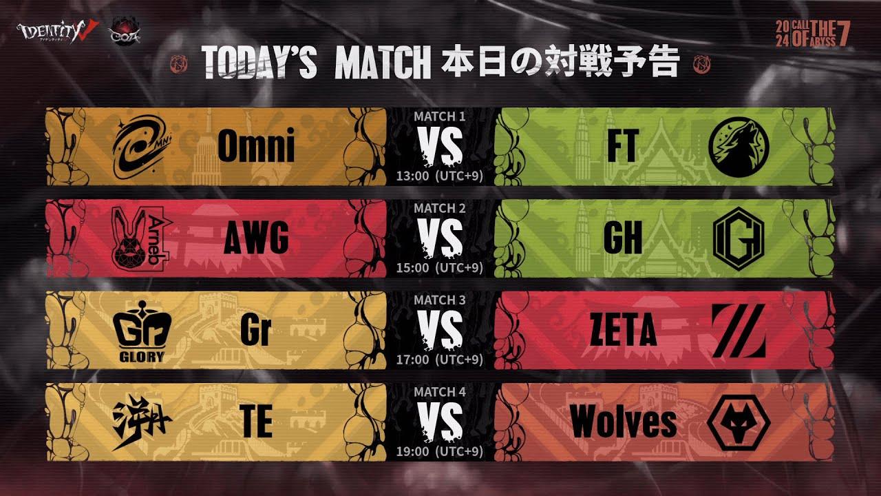 Call Of The Abyss Ⅶ ワールド決勝戦 グループ戦 Day8 (COA Ⅶ)