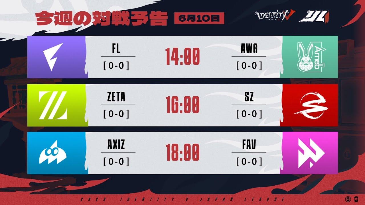 IdentityVJapanLeague レギュラーシーズン Day1 ( 2023年夏季IJL )