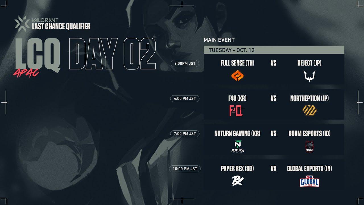 VCT APAC Last Chance Qualifier 2021 Day2