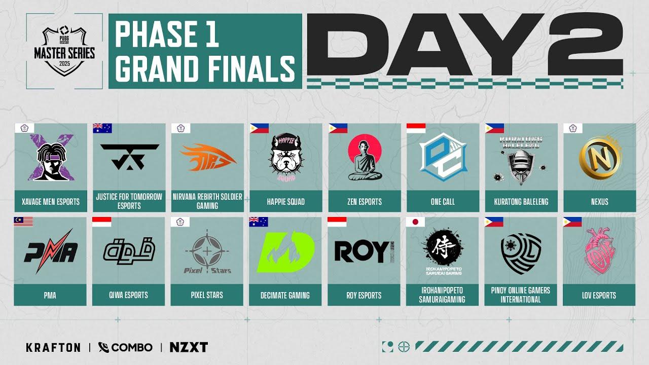 【日本語配信】PMS 2025 Phase 1 - 決勝 Day 2