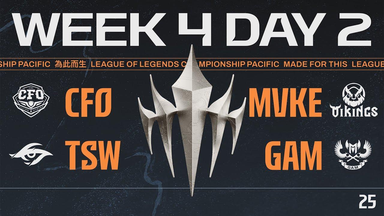 [JP] CFO vs MVKE  - TSW vs GAM | LCP 2025 Season Finals Week 4 Day 2