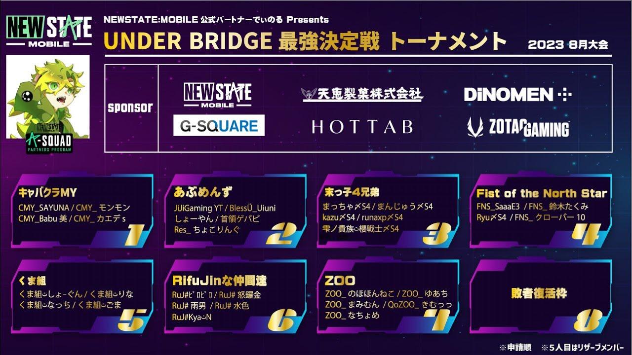 NEWSTATEMOBILE UNDERBRIDGEトーナメント8月大会  でぃのるカスタム　ニューステイトモバイル公式パートナー主催大会