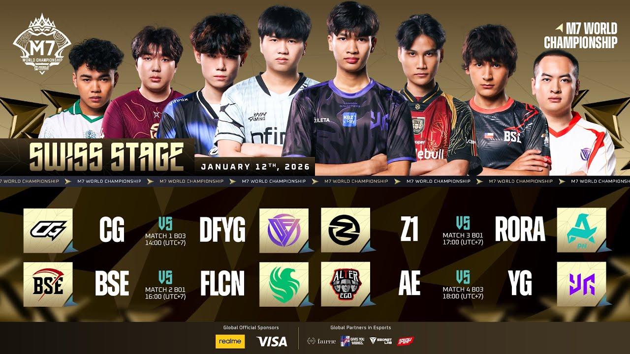🔴 LIVE | SWISS STAGE DAY 3 | M7 World Championship | (ENG)