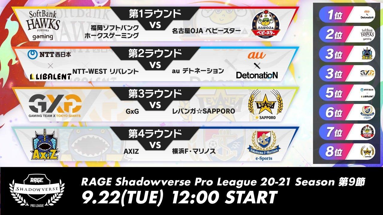 【第9節】RAGE Shadowverse Pro League 20-21シーズン