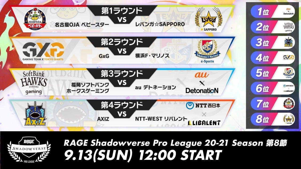 【第8節】RAGE Shadowverse Pro League 20-21シーズン