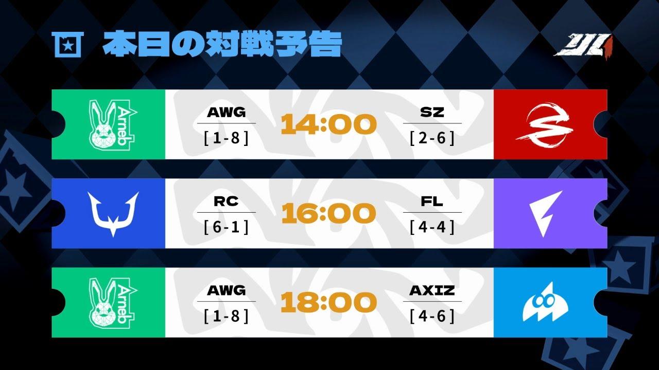 IdentityVJapanLeague レギュラーシーズン Day11 ( 2024年夏季IJL )