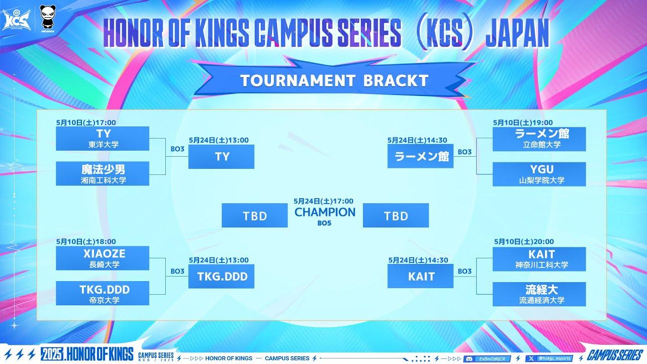 HoK Campus Series - JAPAN｜準決勝、決勝戦