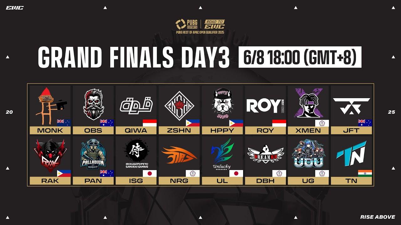 Road to EWC: Rest of APAC Open Qualifier 2025 - Grand Finals Day 3
