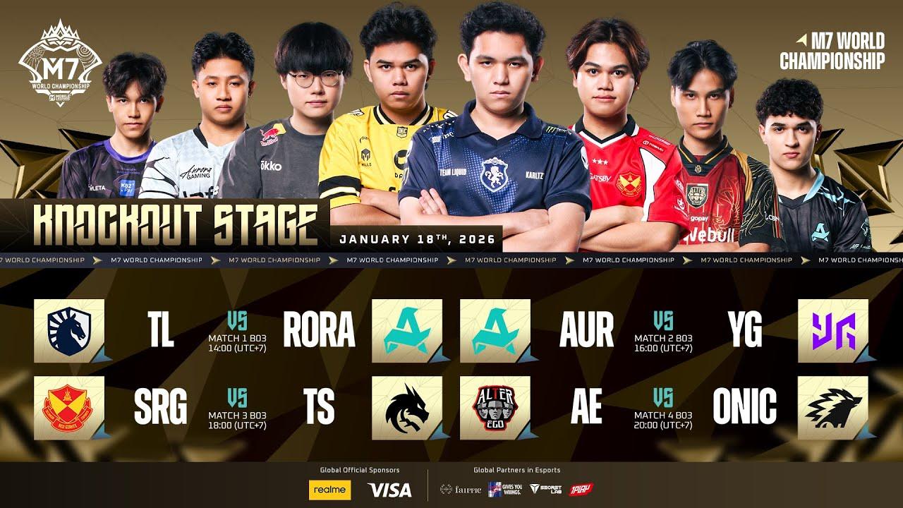 🔴 LIVE | KNOCKOUT STAGE DAY 1 | M7 World Championship | (ENG)