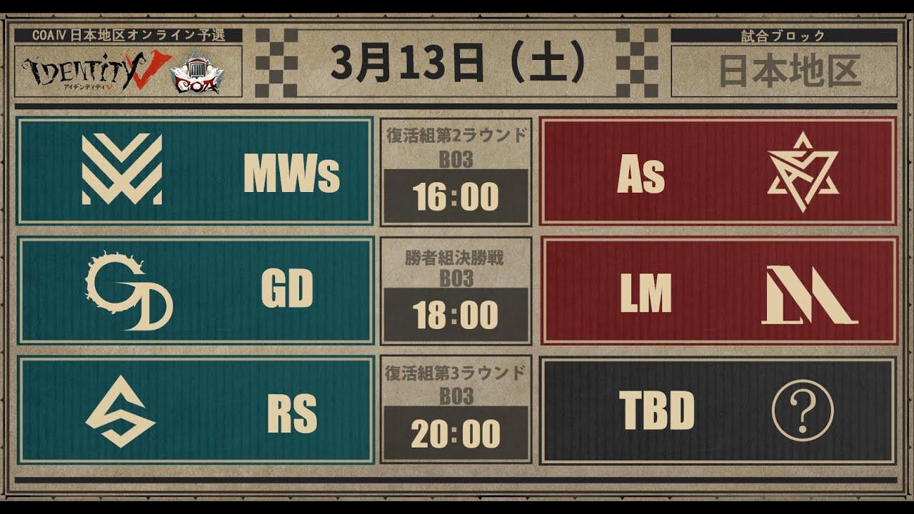 Call Of The Abyss IV ベスト8ダブルエリミネーショントーナメント Day5(COA IV)