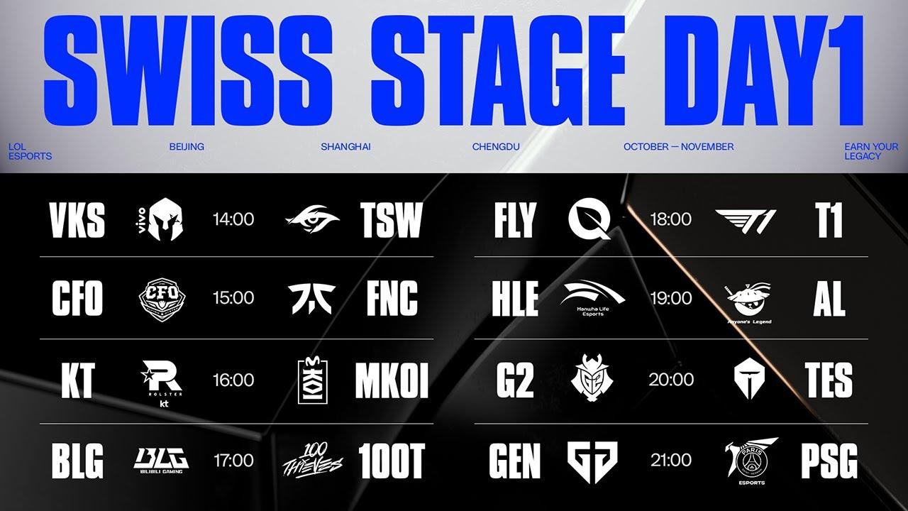 [JP] Worlds 2025 - Swiss Stage - Round 1 Day 1