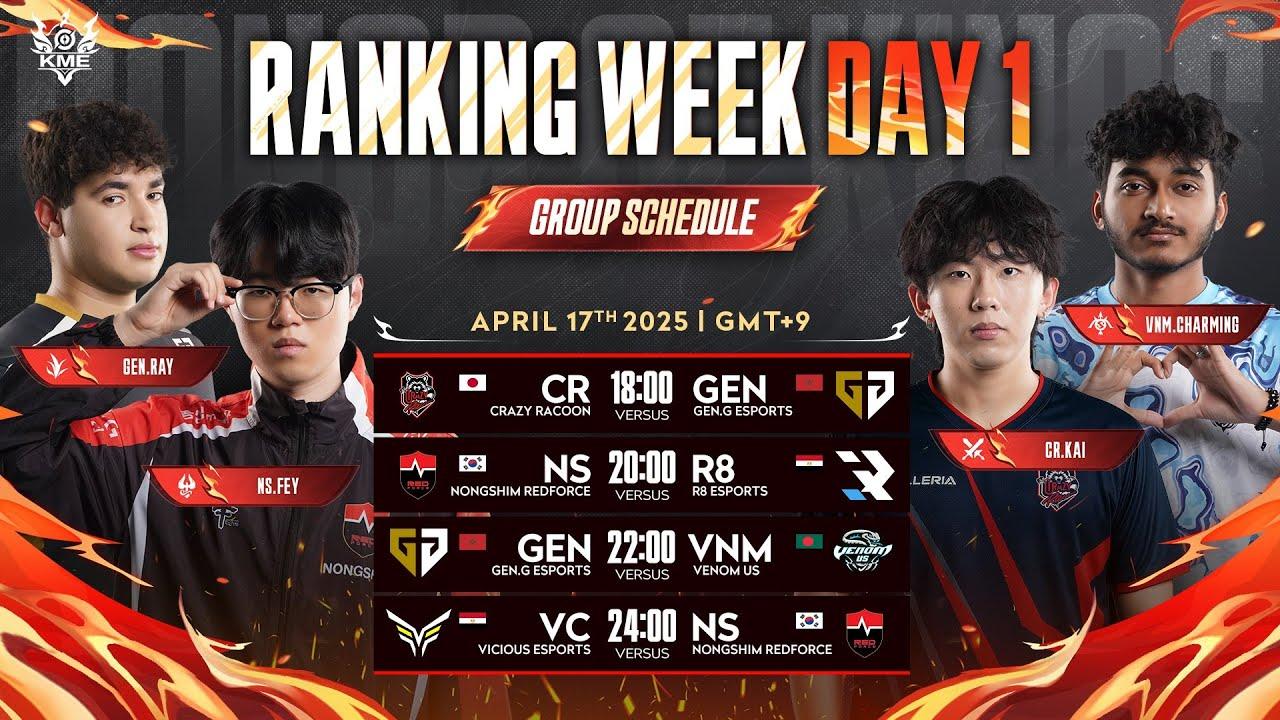 [JP] KME Spring 2025 | ランキングウィーク Day1 | グループステージ