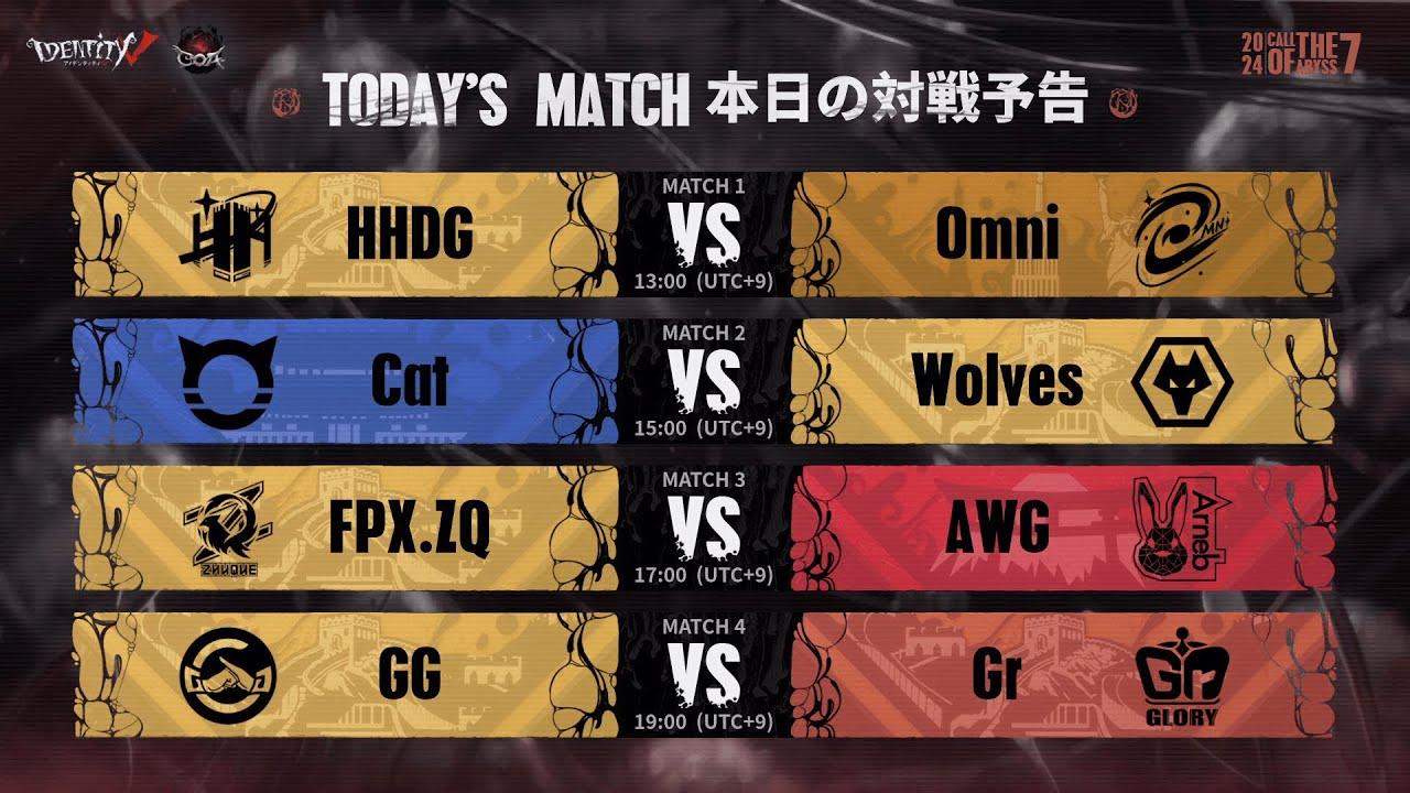 Call Of The Abyss Ⅶ ワールド決勝戦 グループ戦 Day2 (COA Ⅶ)