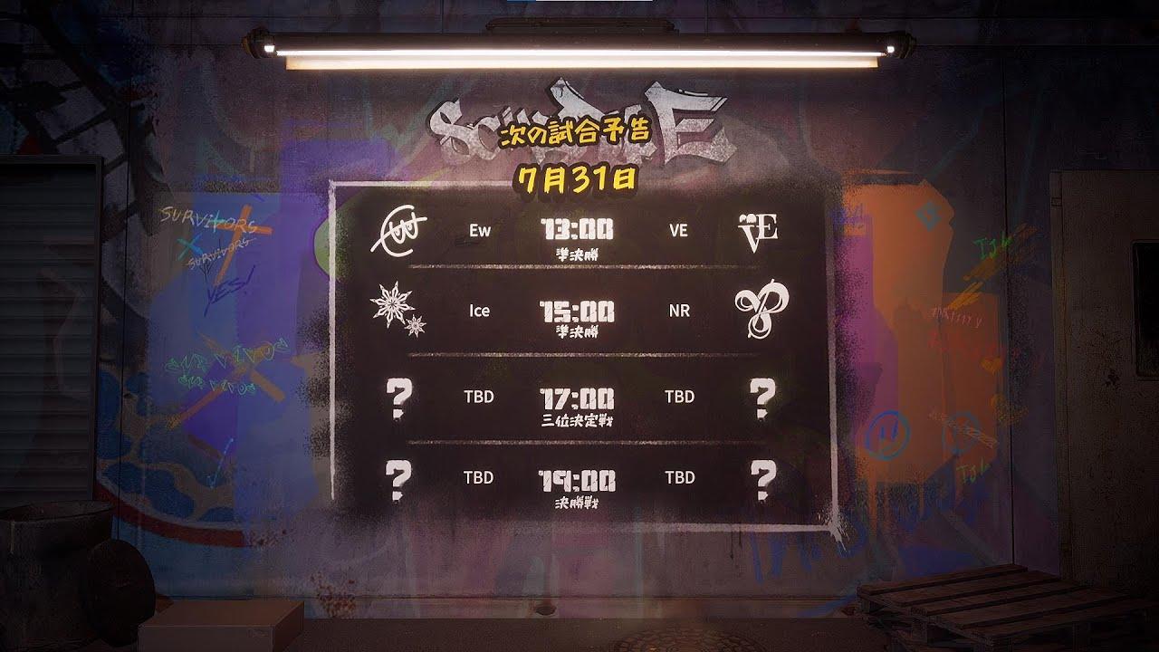 IdentityV Tournament 決勝戦（2022年IVT ）