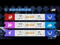 IdentityVJapanLeague レギュラーシーズン Day9 ( 2024年秋季IJL )