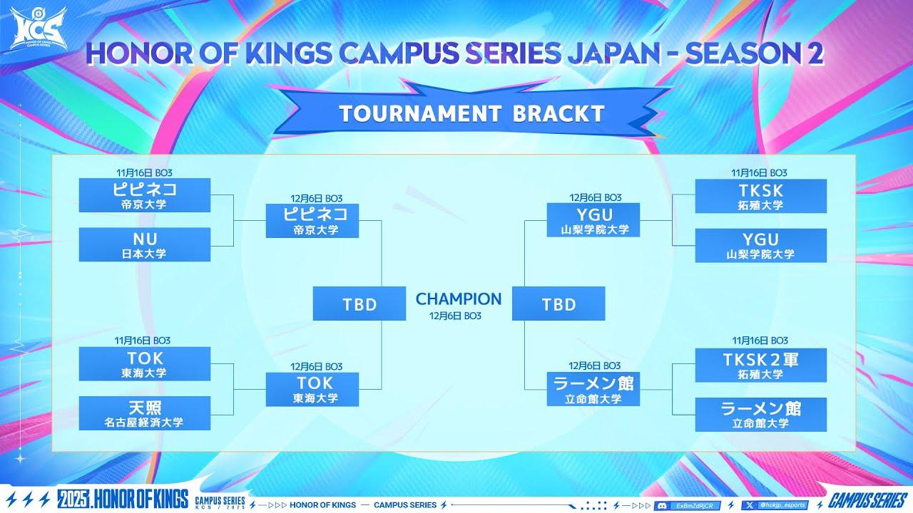 KCS Japan - Season 2 Grand Final