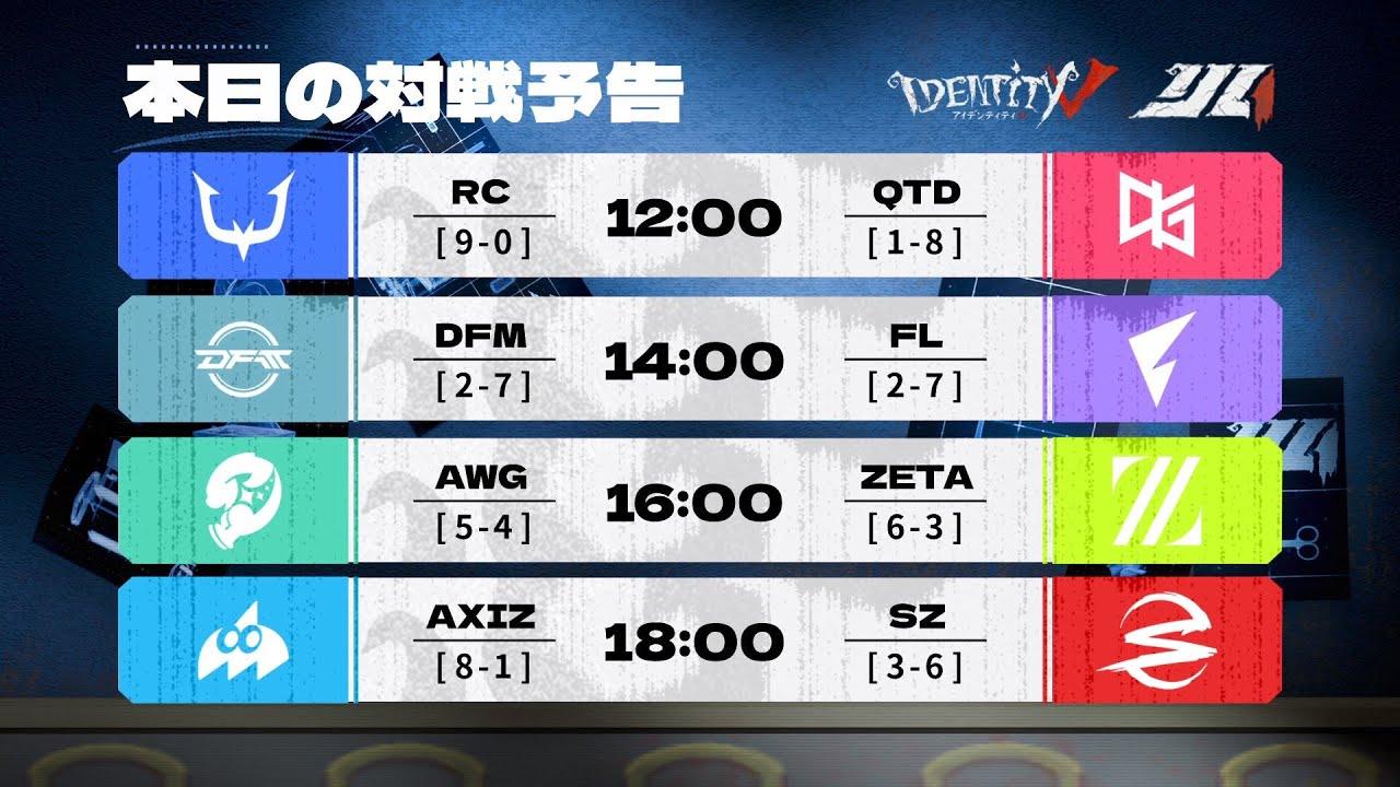 2025年夏季IJL レギュラーシーズン Day10