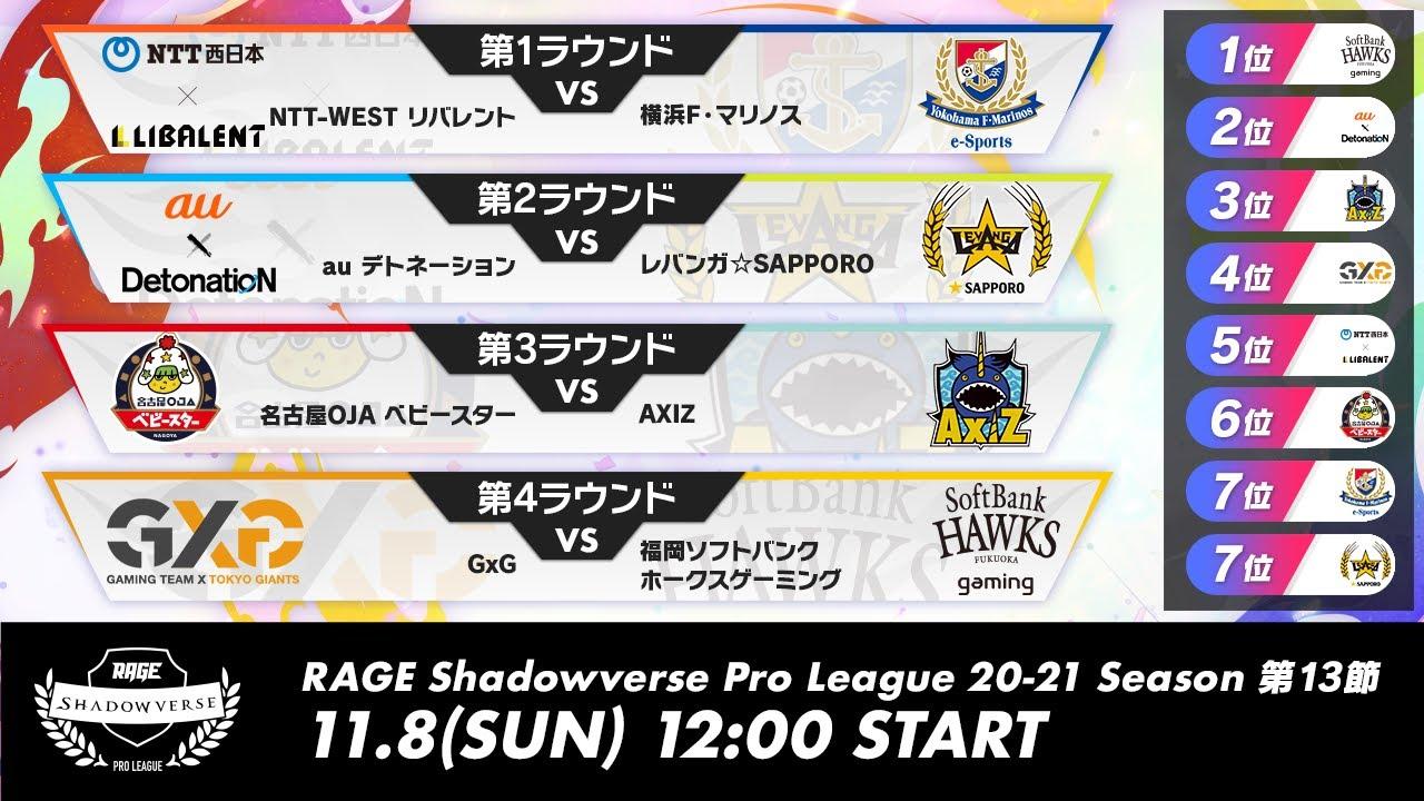 【第13節】RAGE Shadowverse Pro League 20-21シーズン