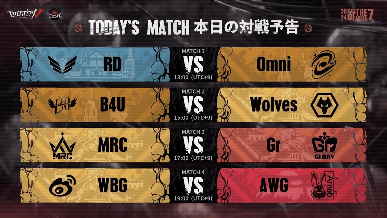 Call Of The Abyss Ⅶ ワールド決勝戦 グループ戦 Day10 (COA Ⅶ)