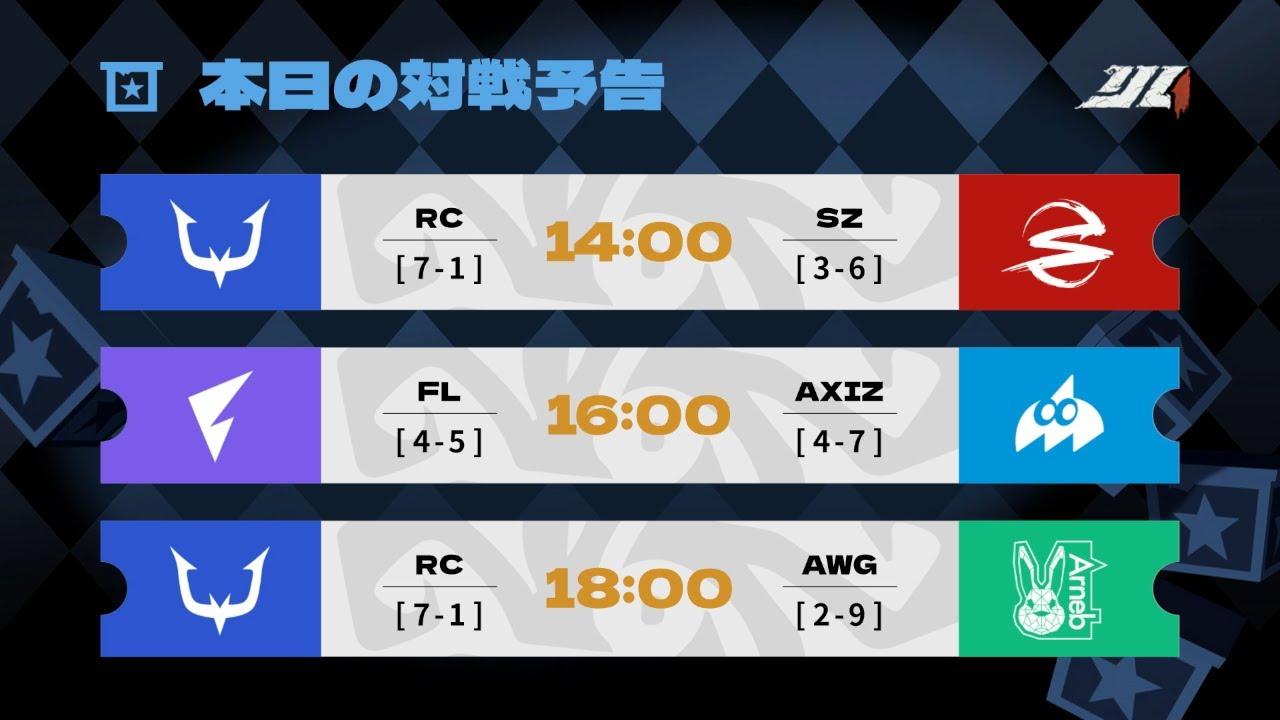 IdentityVJapanLeague レギュラーシーズン Day12 ( 2024年夏季IJL )