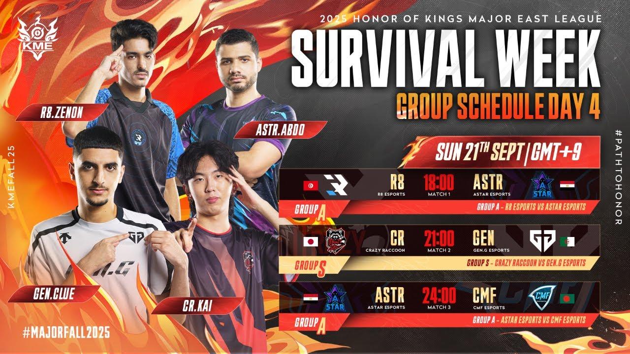 [JP] KME Fall 2025｜サバイバルウィーク D4