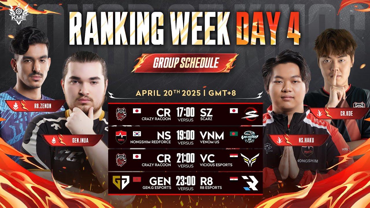 [JP] KME Spring 2025 | ランキングウィーク Day4 | グループステージ