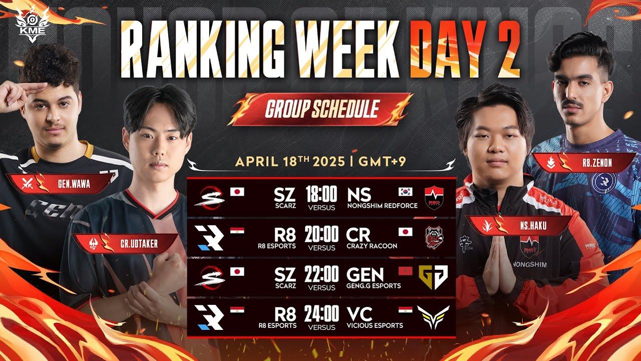 [JP] KME Spring 2025 | ランキングウィーク Day2 | グループステージ