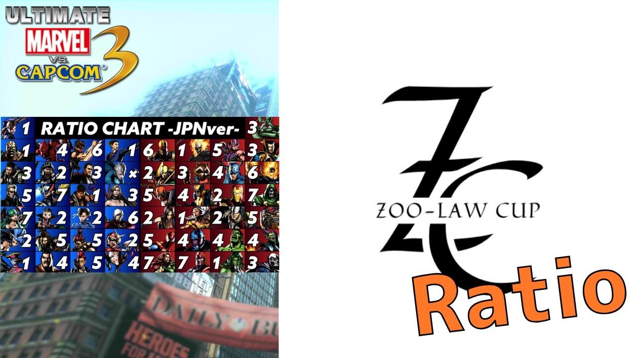 UMVC3 Zoo-Law Cup Ratio #1