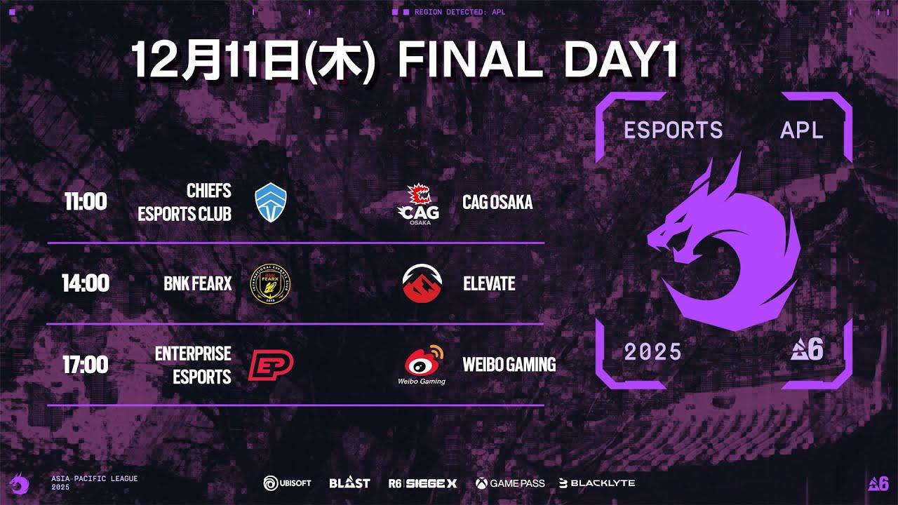 【R6SX】Asia Pacific League Finals Day1【シドニー オフライン】