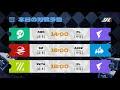 IdentityVJapanLeague レギュラーシーズン Day13 ( 2024年秋季IJL )