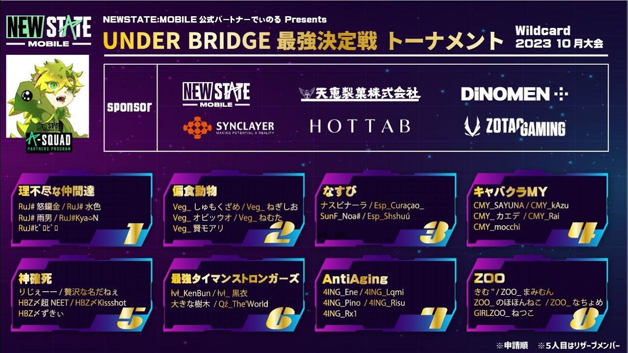 NEWSTATEMOBILE UNDERBRIDGEトーナメント10月大会  wildcard でぃのるカスタム　ニューステイトモバイル公式パートナー主催大会