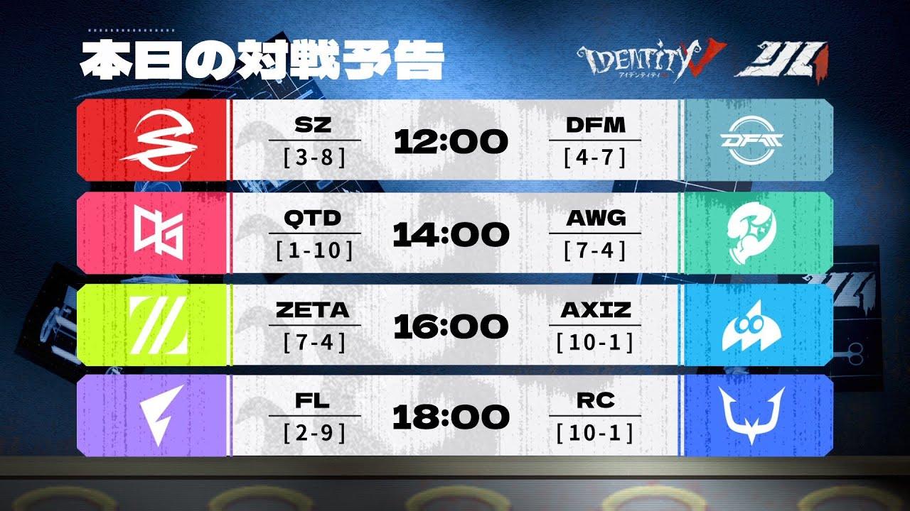 2025年夏季IJL レギュラーシーズン Day12