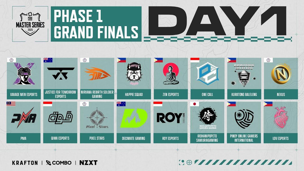 【日本語配信】PMS 2025 Phase 1 - 決勝 Day 1