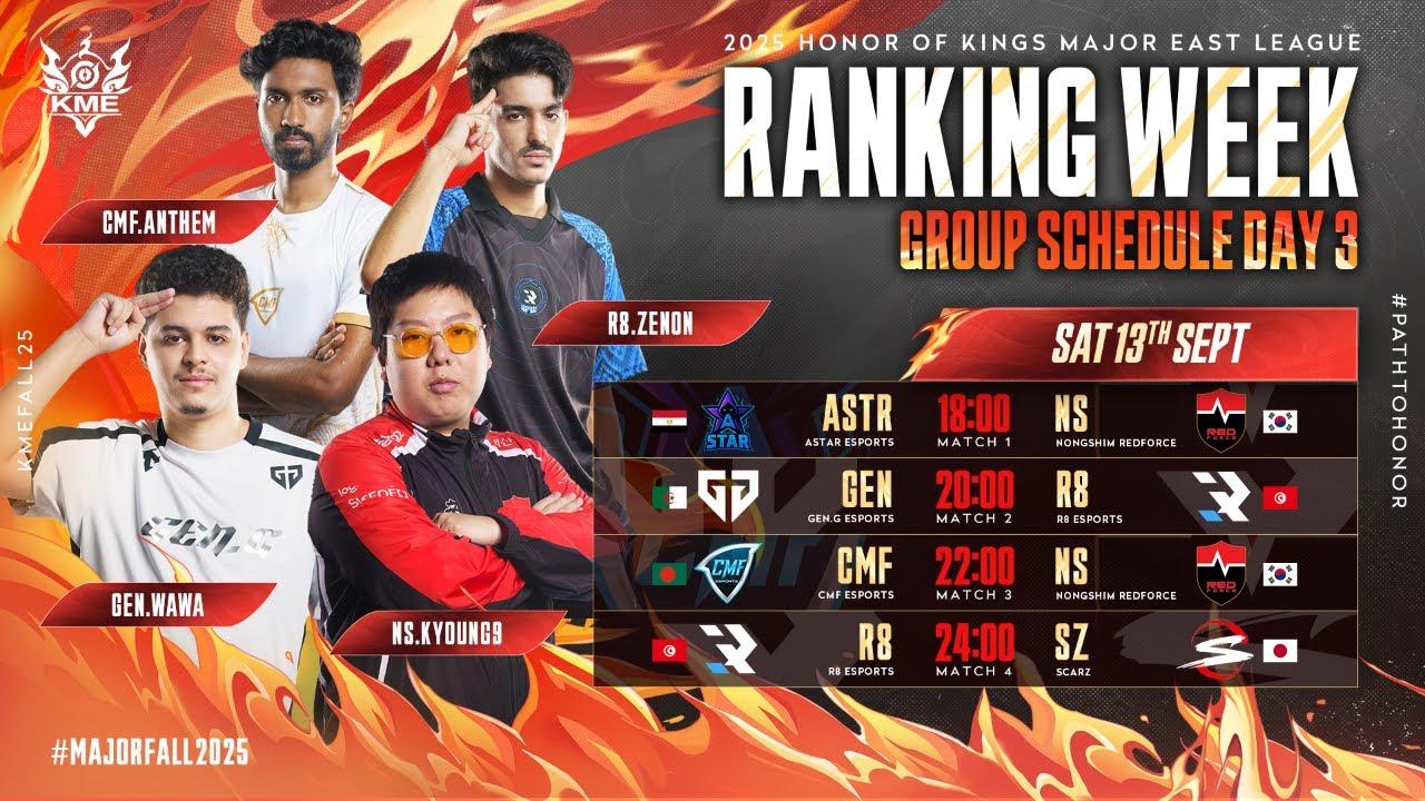 [JP] KME Fall 2025｜ランキングウィーク D3