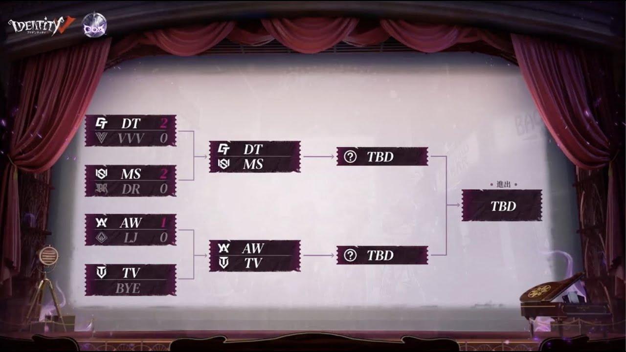 Call Of The Abyss V 韓国地区予選 Day2(COA V)