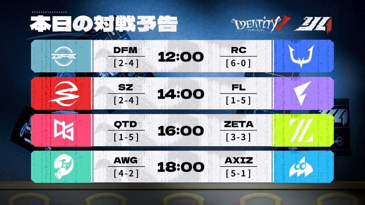 2025年夏季IJL レギュラーシーズン Day7