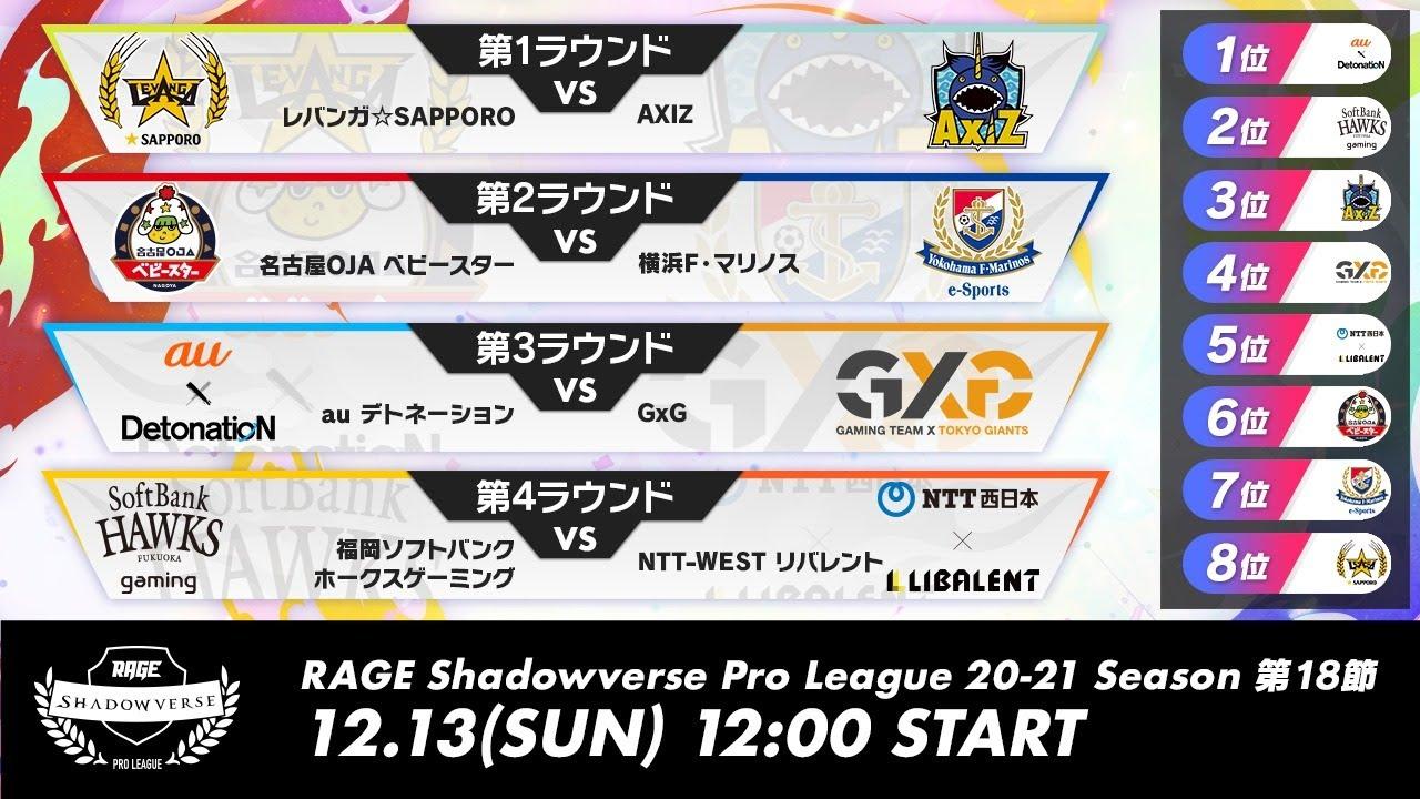 【第18節】RAGE Shadowverse Pro League 20-21シーズン