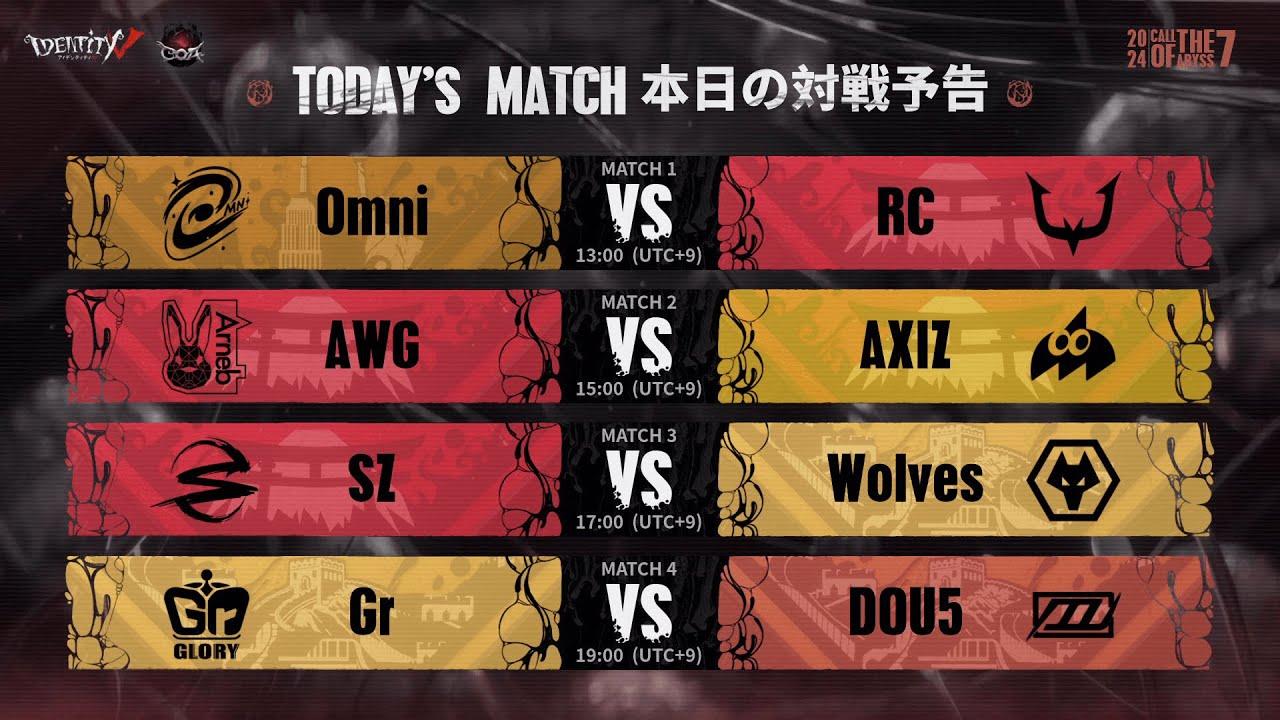 Call Of The Abyss Ⅶ ワールド決勝戦 グループ戦 Day5 (COA Ⅶ)