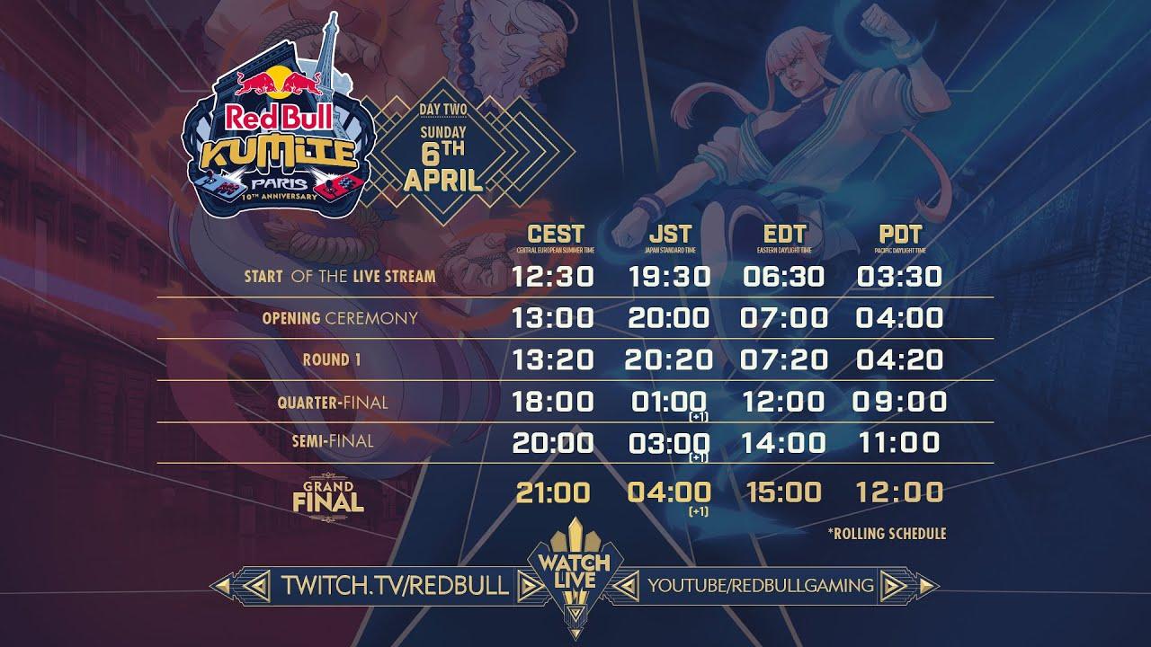 【#RedBullKumite2025】日本語配信
