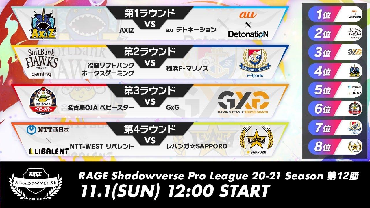 【第12節】RAGE Shadowverse Pro League 20-21シーズン