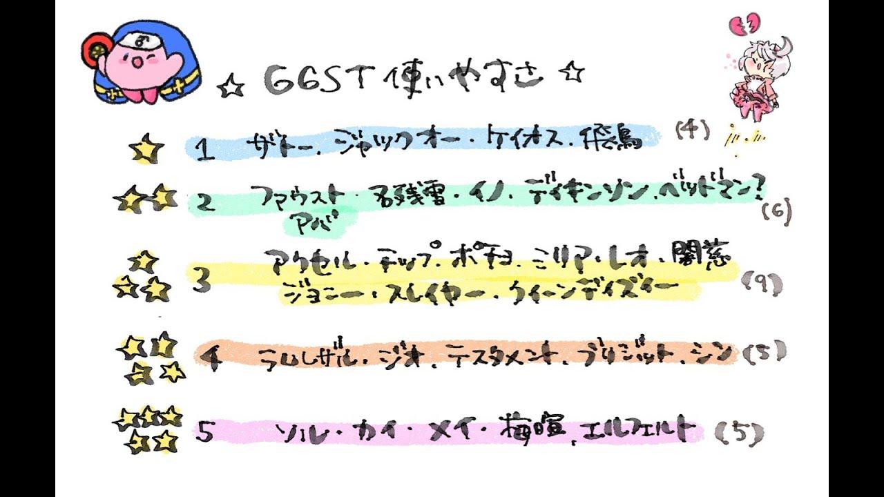GGSTソレー杯109☆ミ使いやすさ3on3