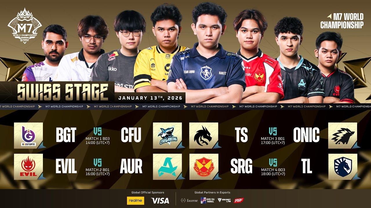 🔴 LIVE | SWISS STAGE DAY 4 | M7 World Championship | (ENG)