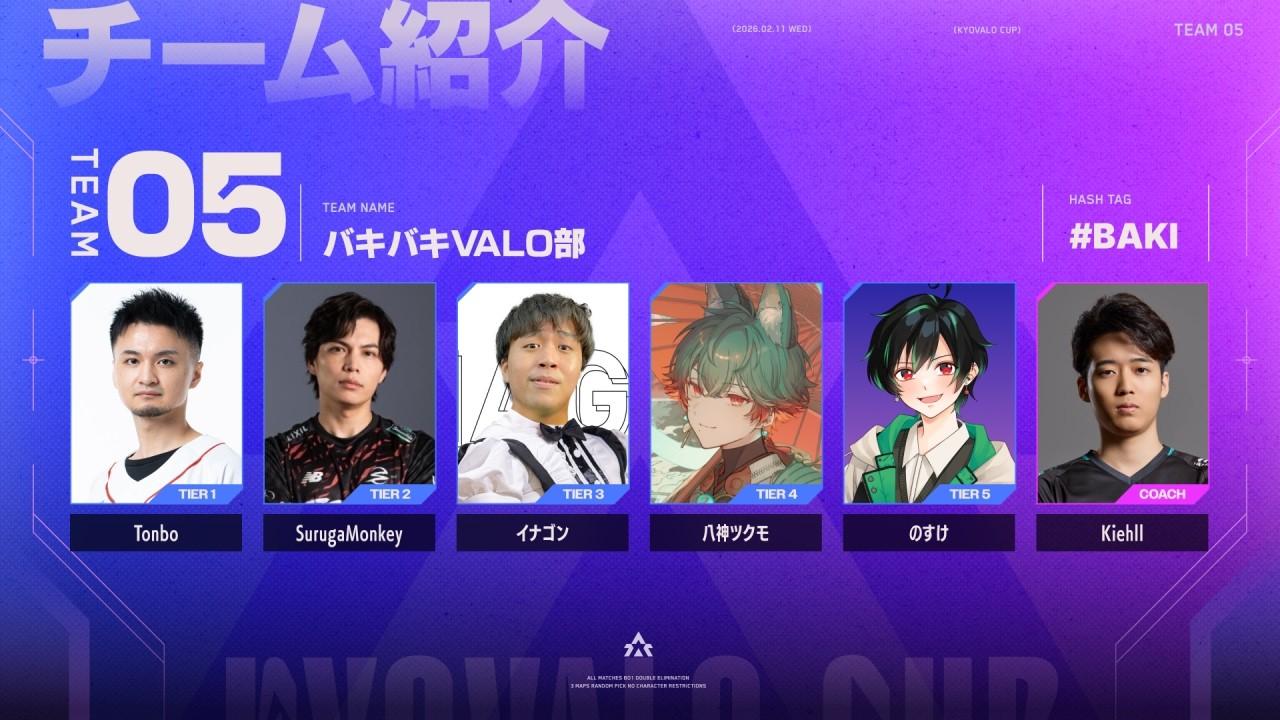 【VALORANT】　京VALO杯、本番、全部出す！【八神ツクモ/ネオポルテ】ｗモンキーさん、とん兄さん、のすけさん、イナゴンさん、kiehllコーチ