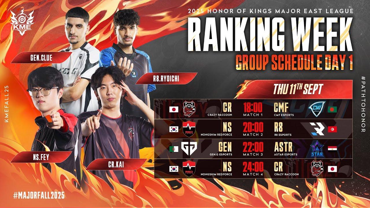[JP] KME Fall 2025｜ランキングウィーク D1