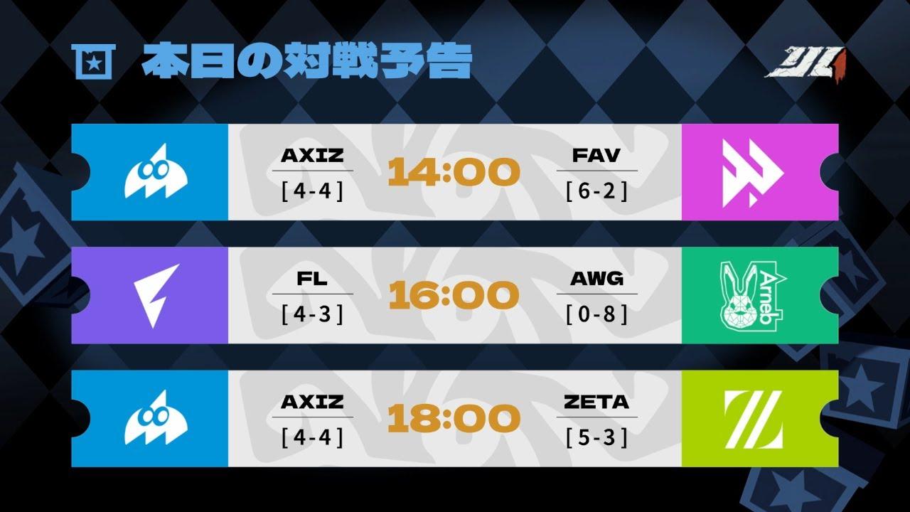 IdentityVJapanLeague レギュラーシーズン Day10 ( 2024年夏季IJL )