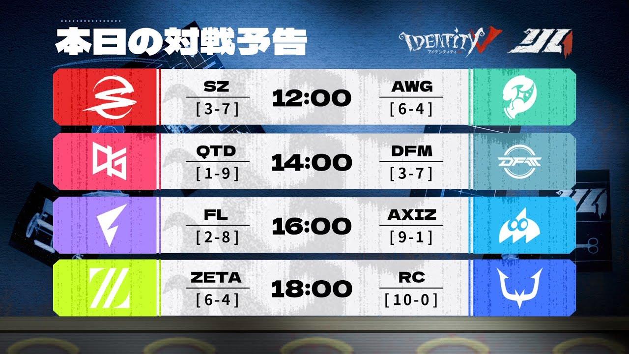 2025年夏季IJL レギュラーシーズン Day11