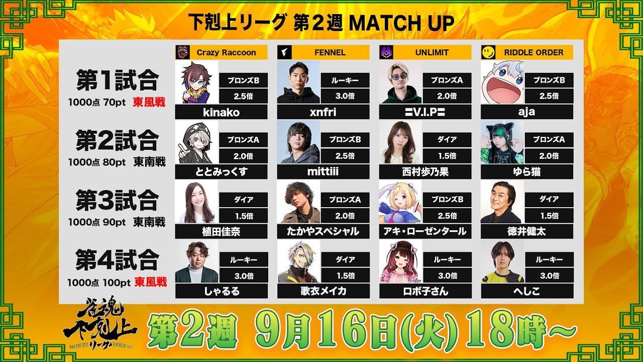 【第２週】DREAM MATCH 雀魂 ”下剋上リーグ” - 公式配信【雀魂】