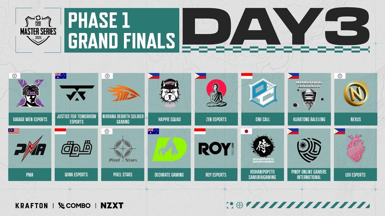 【日本語配信】PMS 2025 Phase 1 - 決勝 Day 3