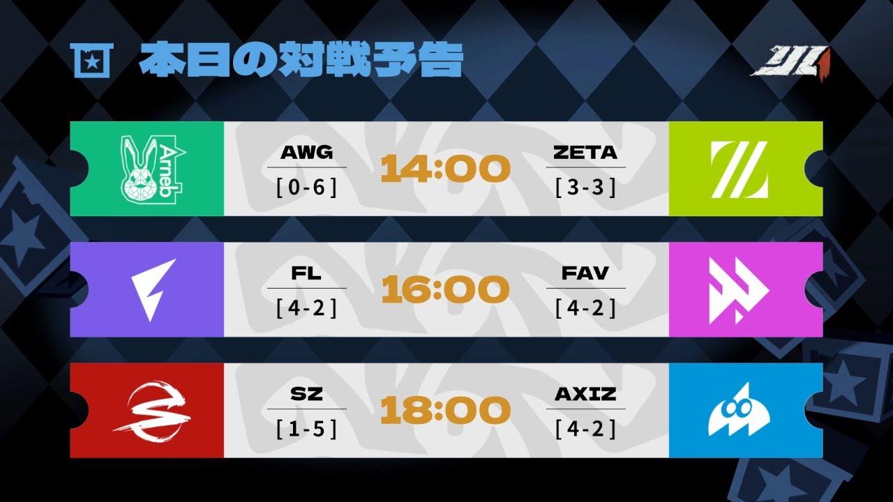 IdentityVJapanLeague レギュラーシーズン Day8 ( 2024年夏季IJL )