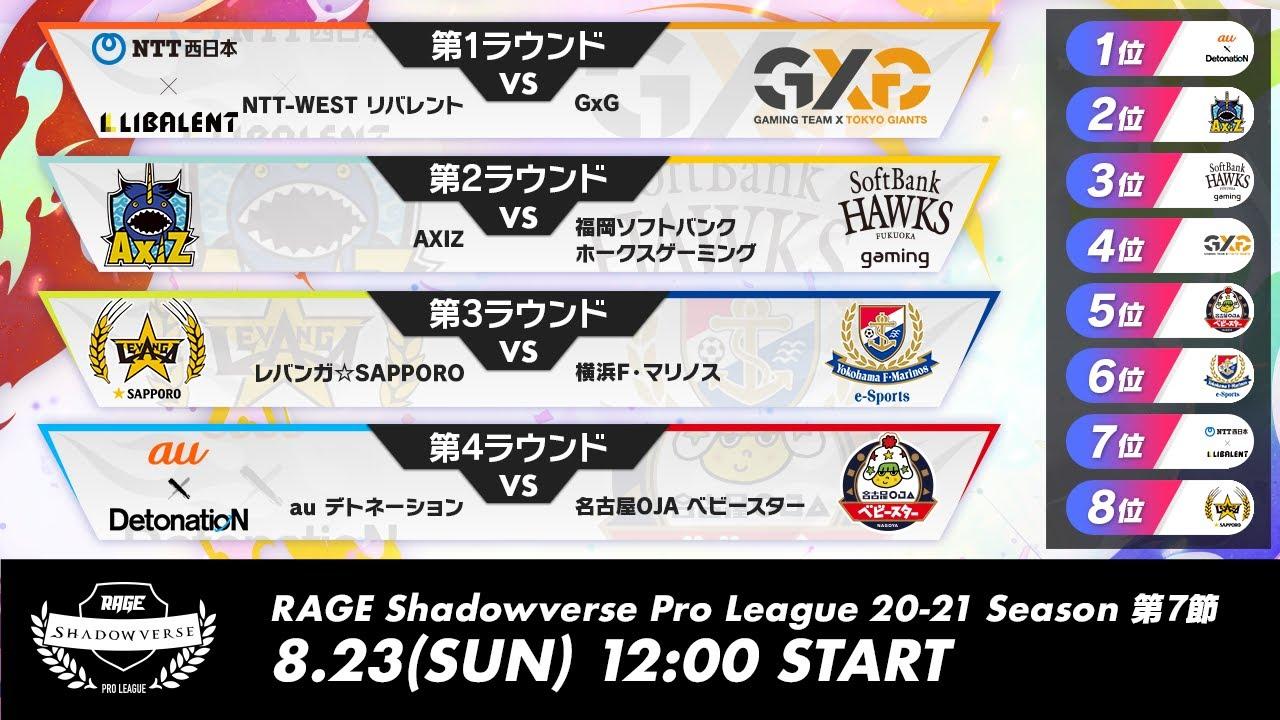【第7節】RAGE Shadowverse Pro League 20-21シーズン